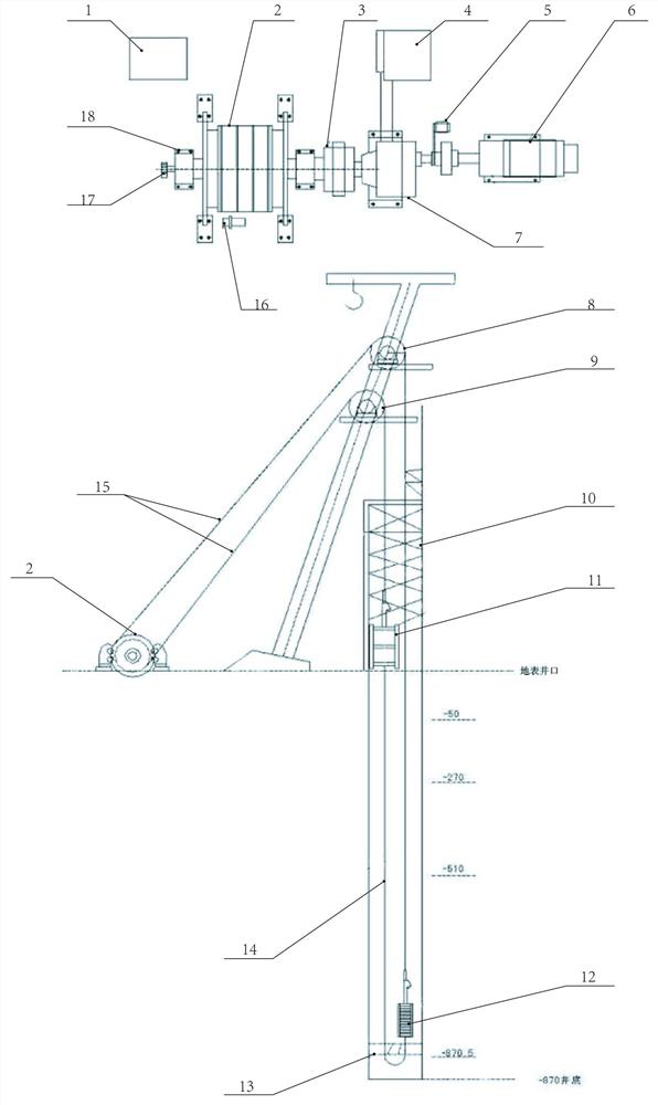 Replacement method of sky wheel lining block of multi-rope friction hoist