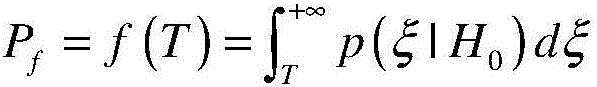 First-initiation second-confirmation radar track initiation method