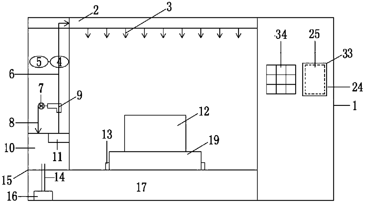 Asphalt Pavement Rotary Friction Coefficient Tester and Its Test Method for Simulating Rainfall