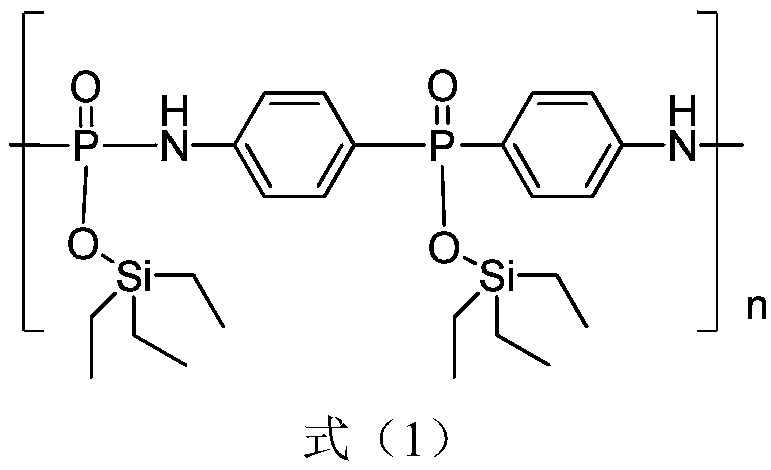 High-performance flame-retardant coating and preparation method thereof