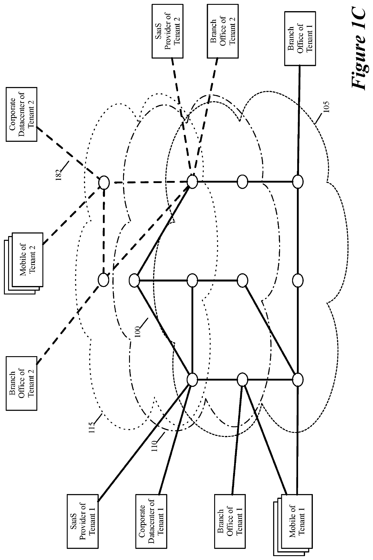 Identifying different saas optimal egress nodes for virtual networks of different entities