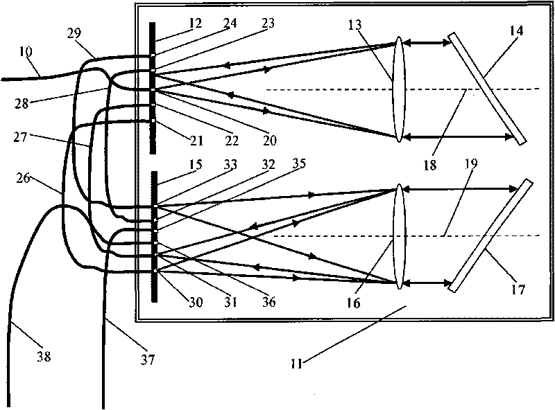 System for detecting atmospheric temperature by rotational Raman lidar