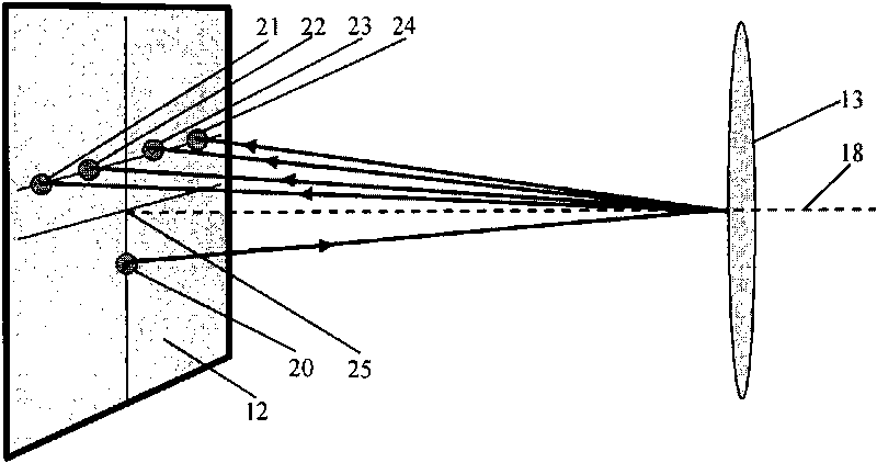 System for detecting atmospheric temperature by rotational Raman lidar