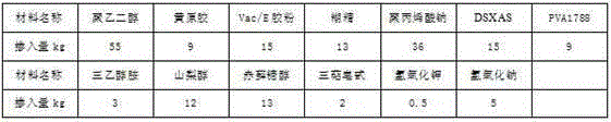 Ceramsite floating restraining and resistance reducing agent and method for reducing floating degree of ceramsite in pumped ceramsite concrete