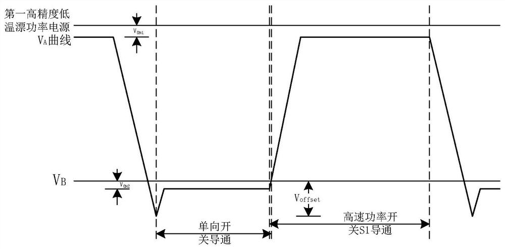 High-precision detection method and circuit for dynamic response of power supply