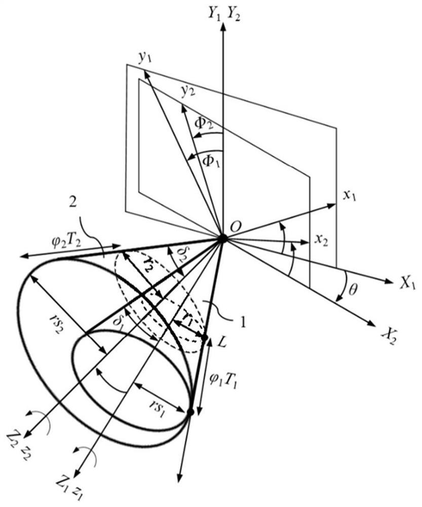 Design method for intersecting-axis conical twin-screw rotor profile, rotor and equipment