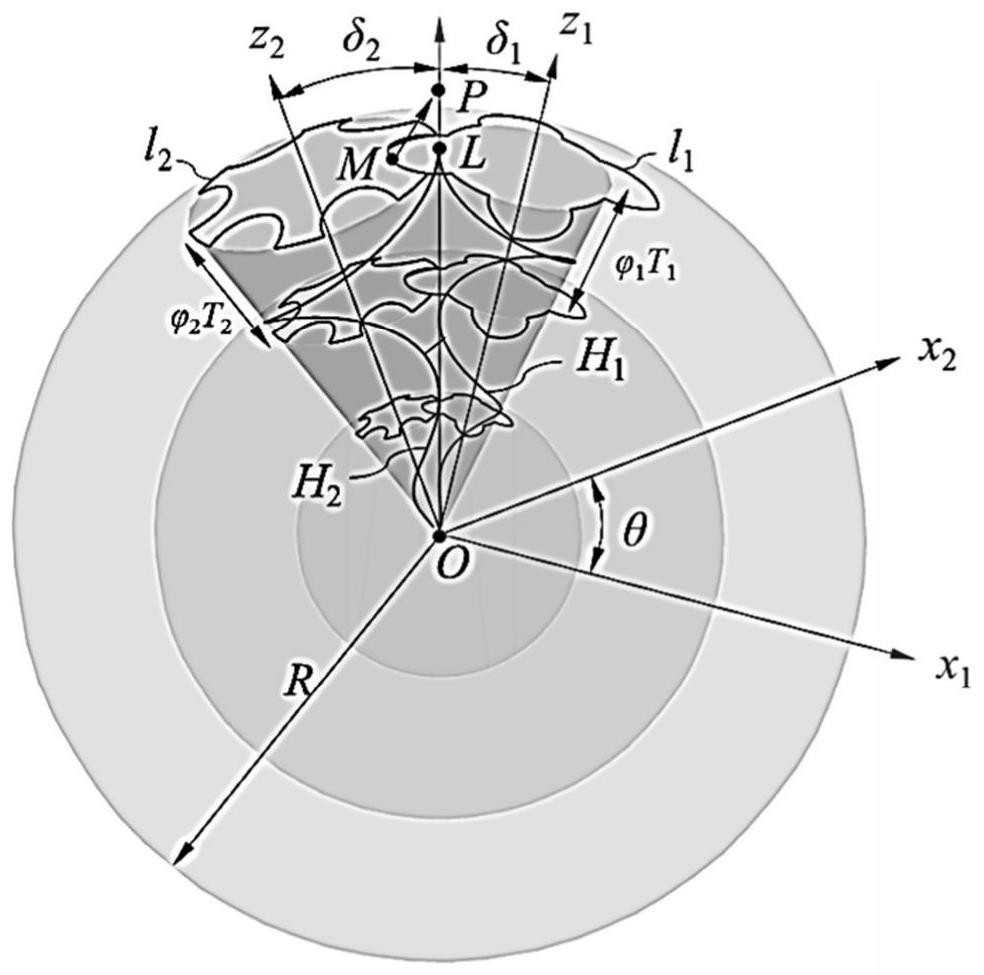 Design method for intersecting-axis conical twin-screw rotor profile, rotor and equipment