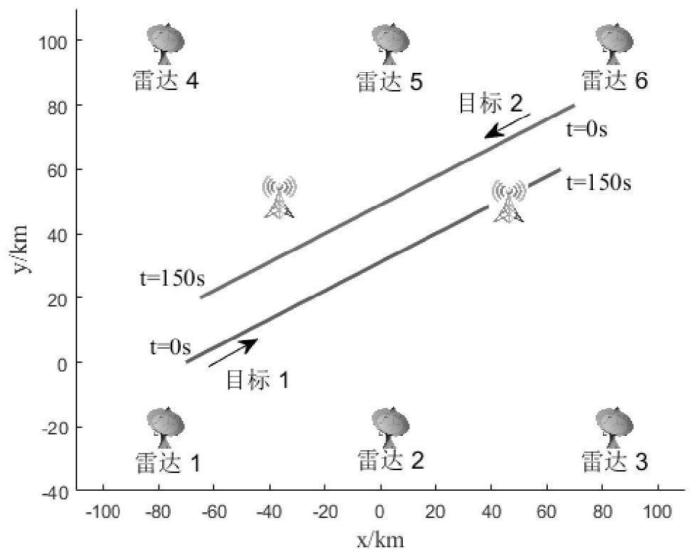 Networking radar power time joint optimization method for multi-target tracking under space-frequency sensing