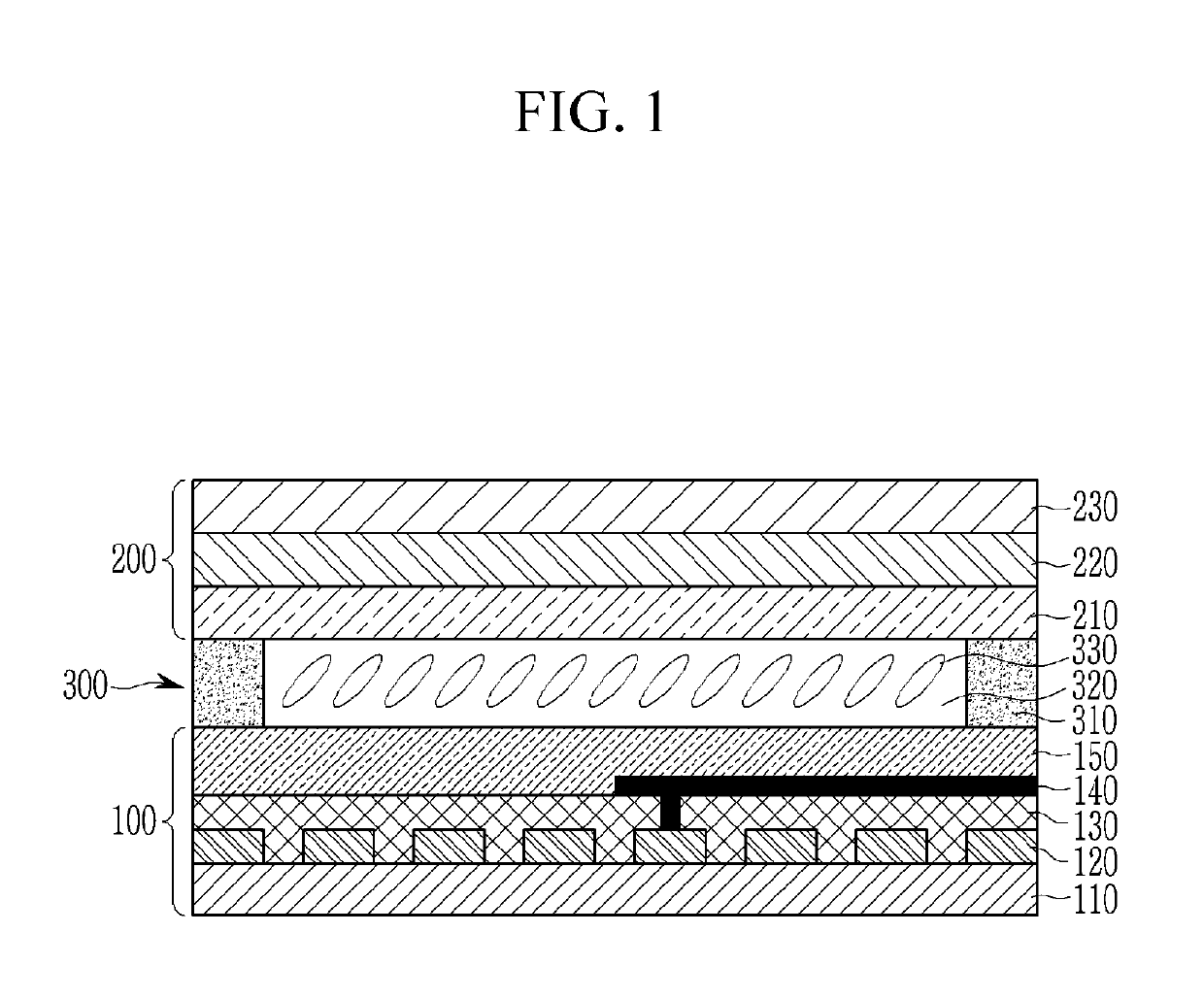 Flexible liquid crystal lens