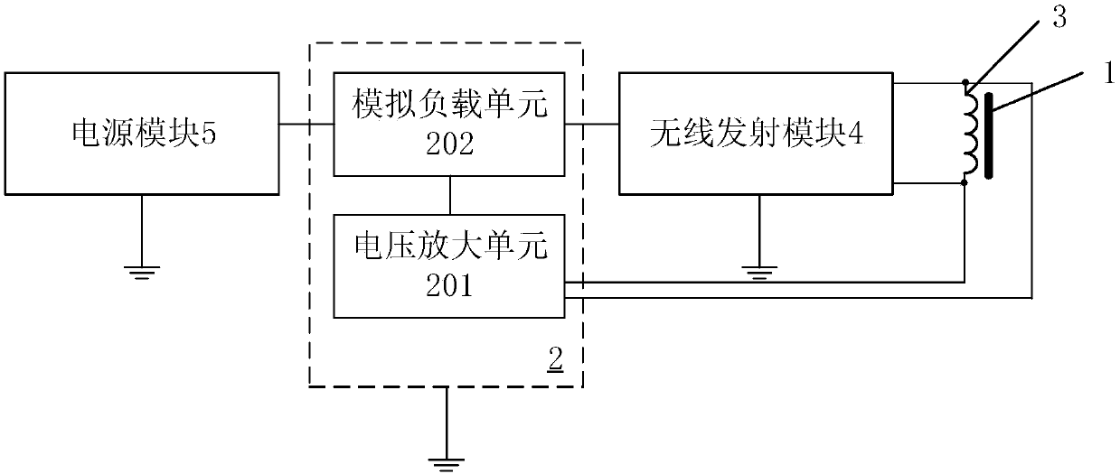 Wireless charger and wireless charging system