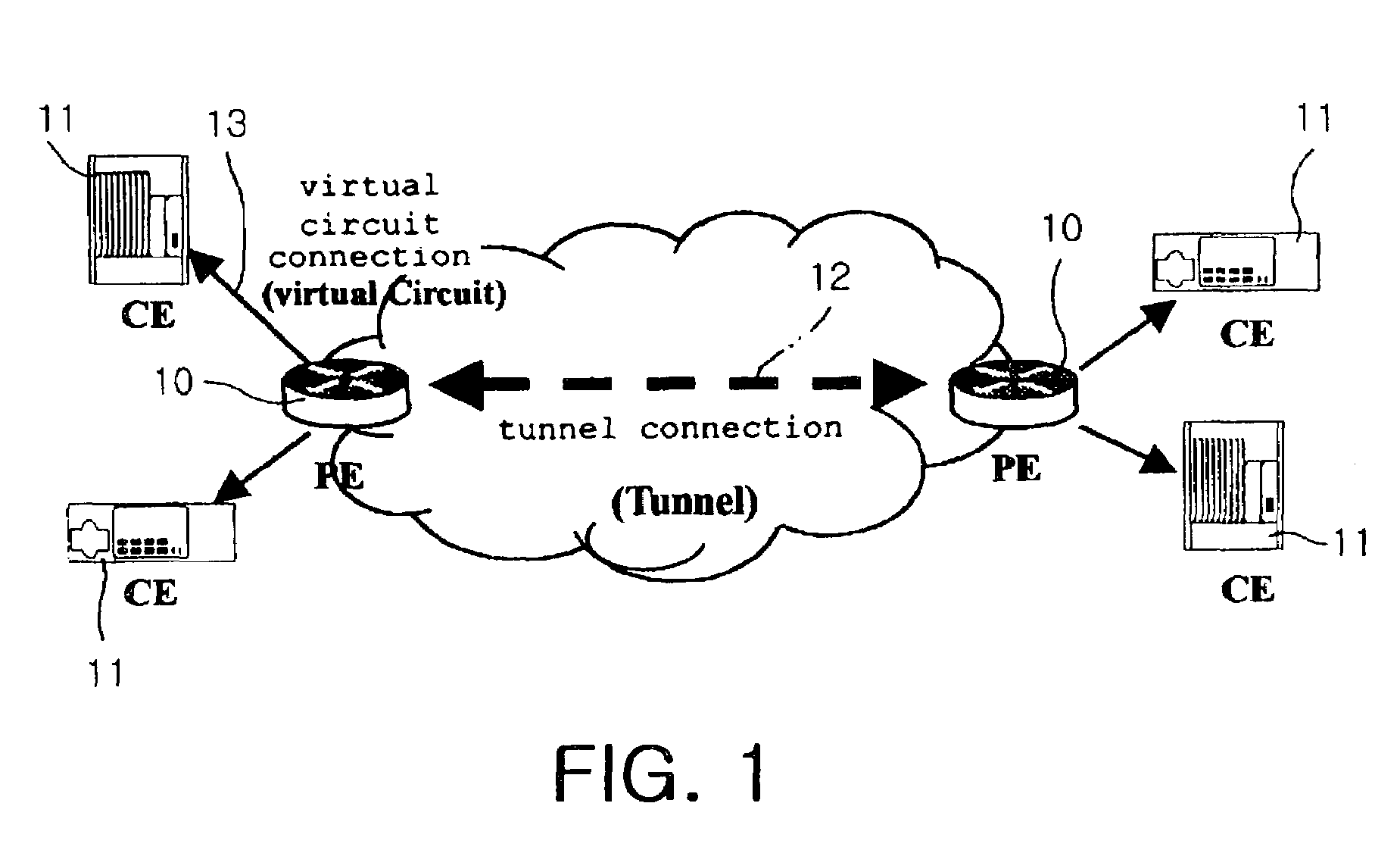 Method for setting up QoS supported bi-directional tunnel and distributing L2VPN membership information for L2VPN using extended LDP