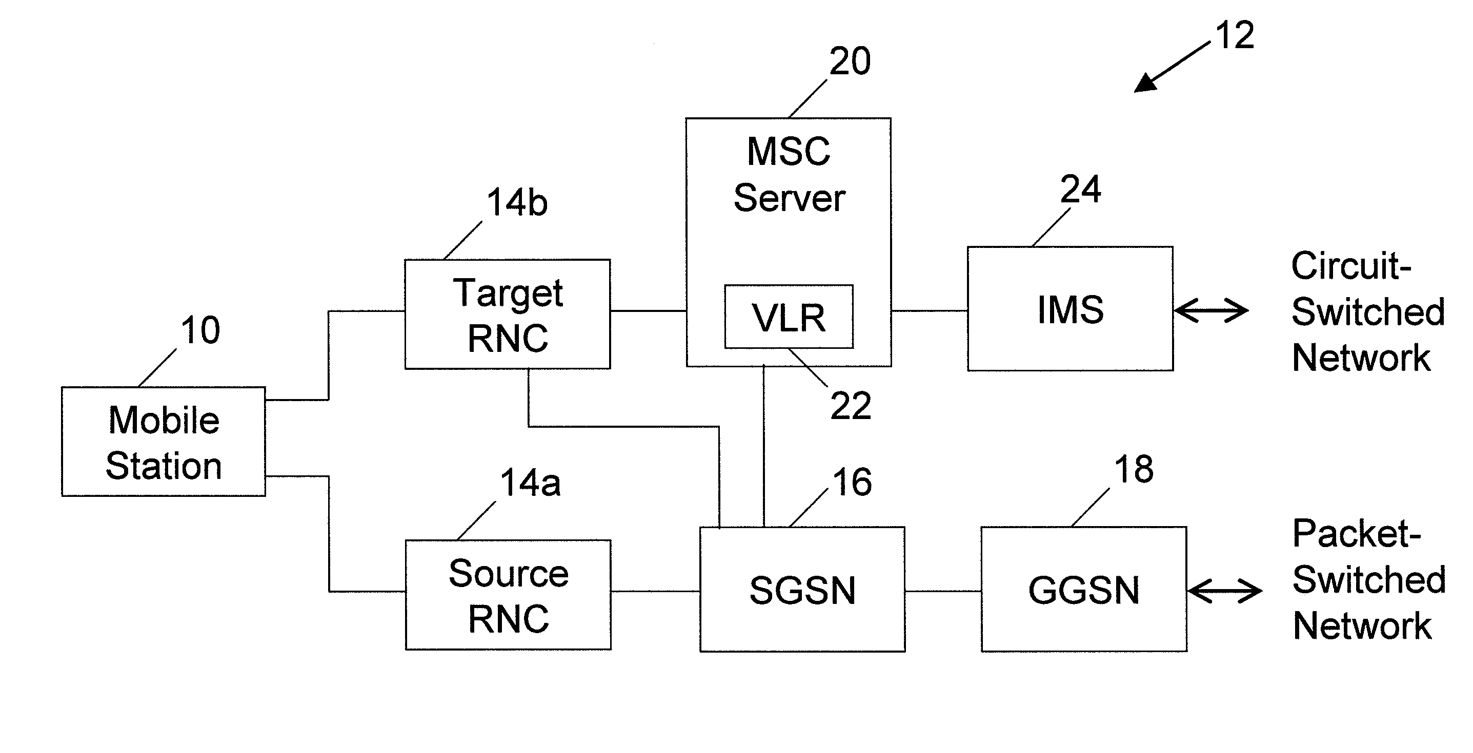 Method, Apparatus And Computer Program Product For Providing Security During Handover Between A Packet-Switched Network And A Circuit-Switched Network