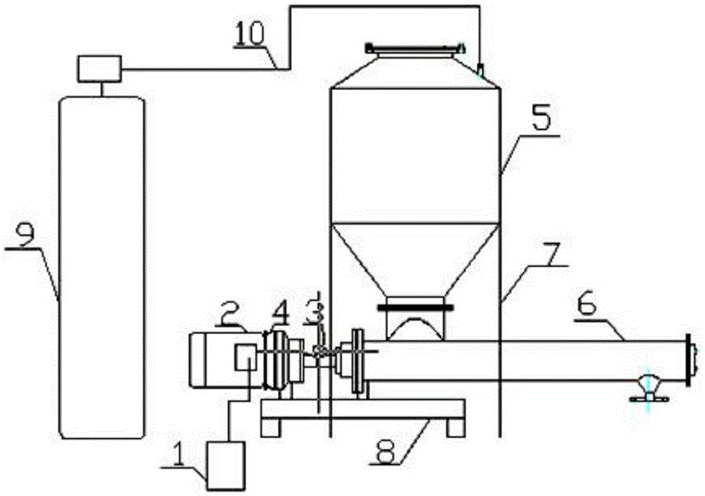 Sand adding device and sand adding method for foam pipe flow