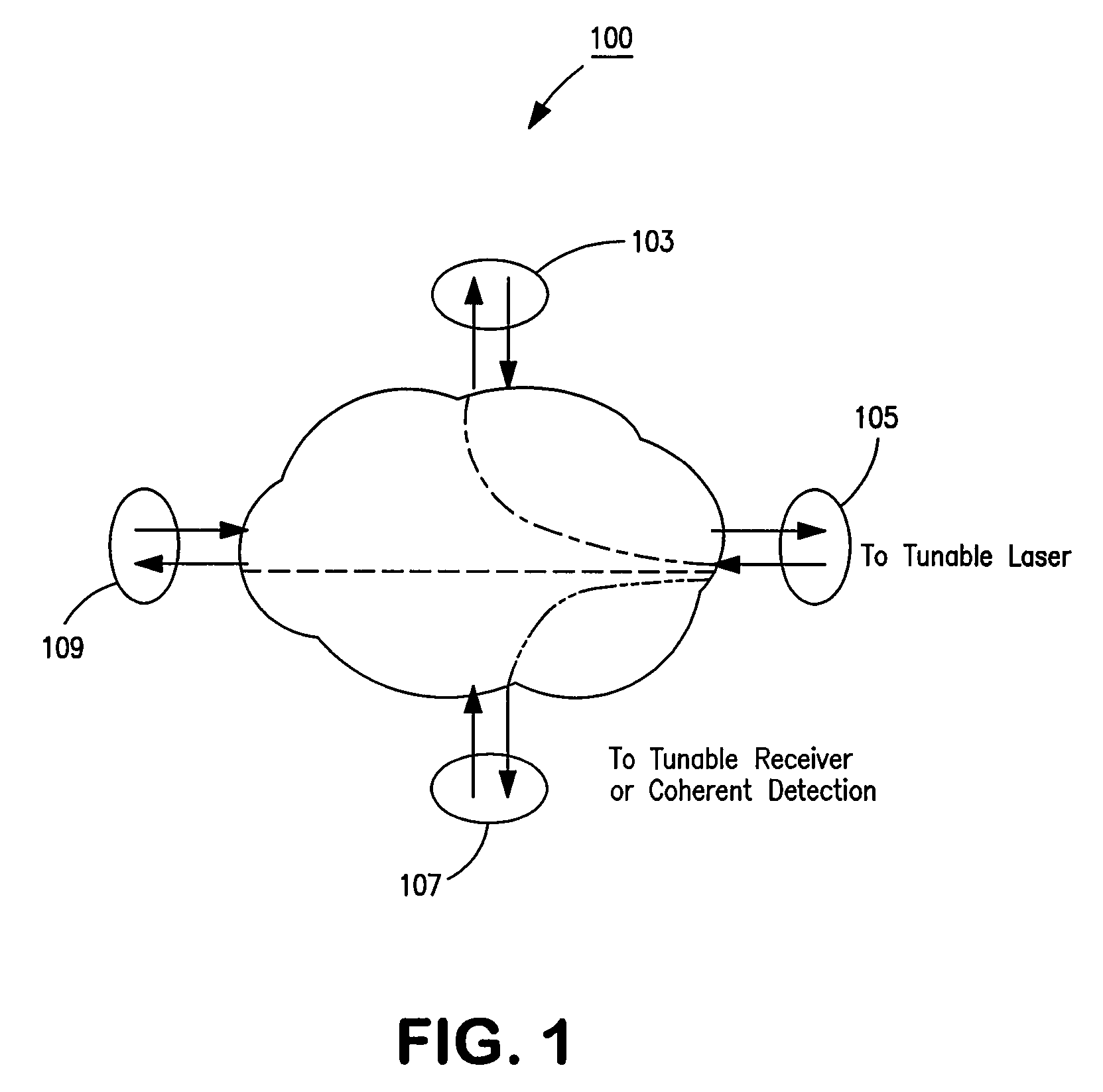 Optical routing device and optical network using same