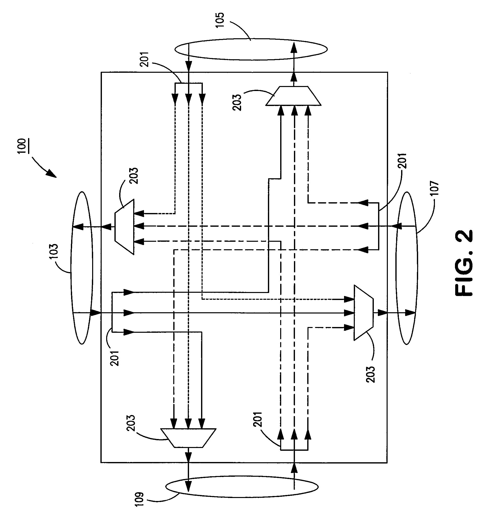 Optical routing device and optical network using same