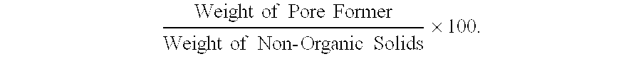 Fast firing method for high porosity ceramics