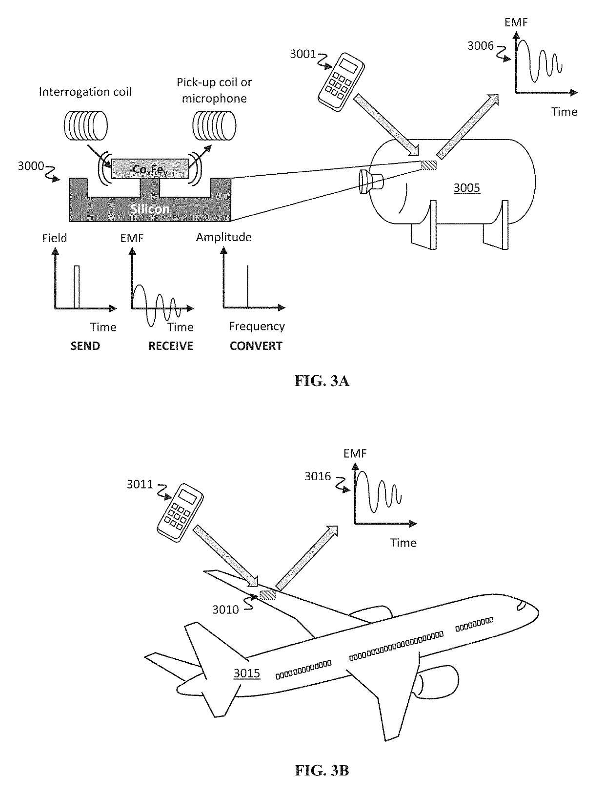 Microfabricated magnetostrictive resonator