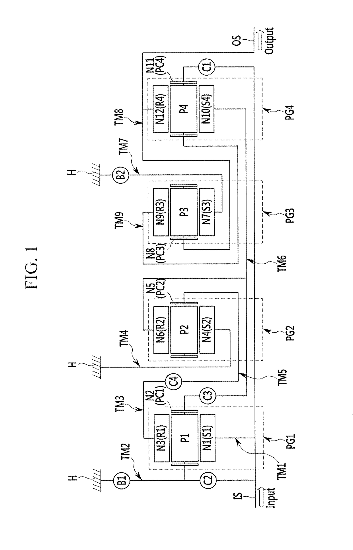 Planetary gear train of automatic transmission for vehicles