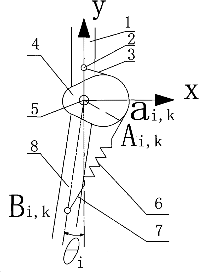 Joint assistance adjusting device