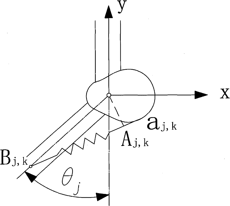 Joint assistance adjusting device