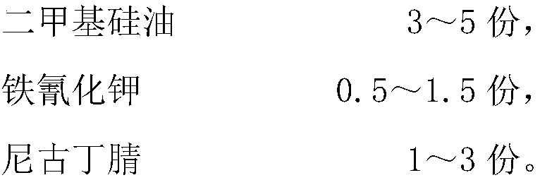 Cutting gas capable of improving combustion thermal efficiency of methane gas and preparation method thereof