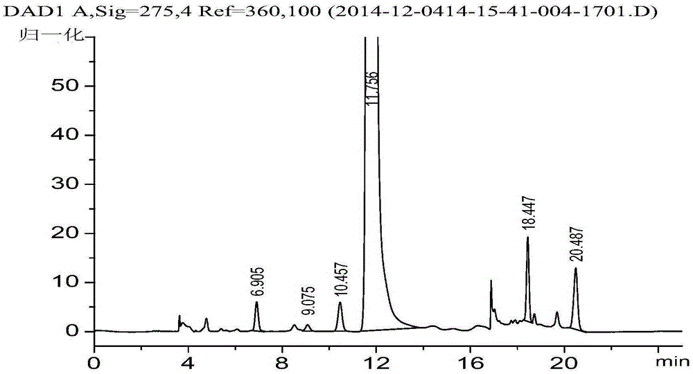 Detection method of pyrazine compounds in Jiang-flavour Chinese spirit