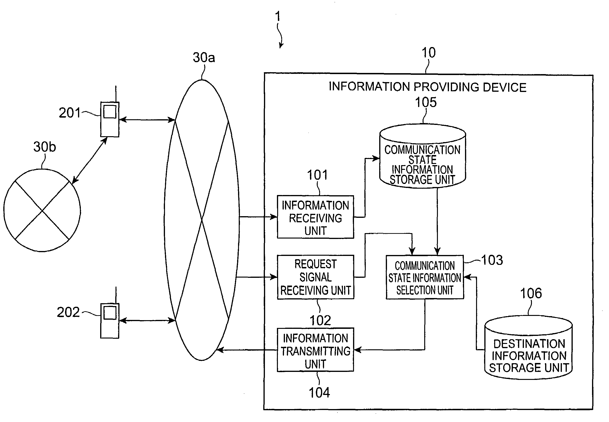 Communication terminal, communication state information providing system, and method of providing communication state information