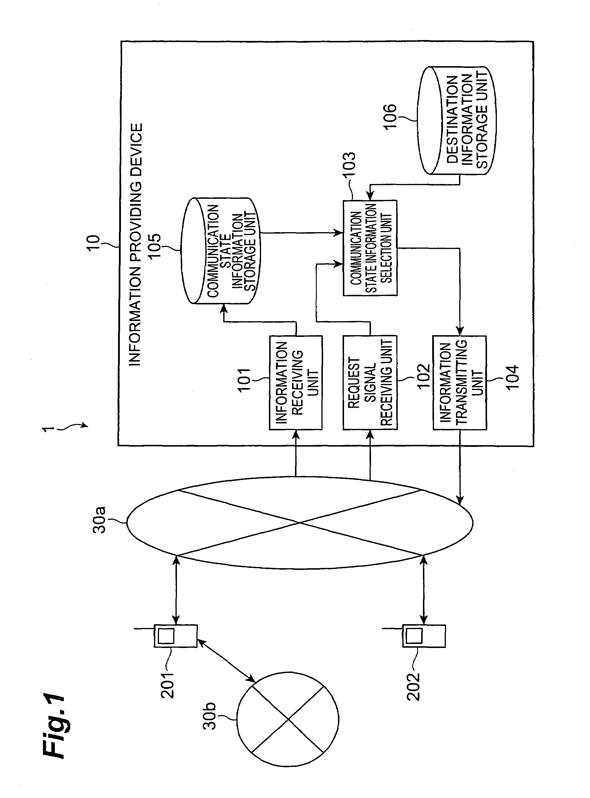 Communication terminal, communication state information providing system, and method of providing communication state information