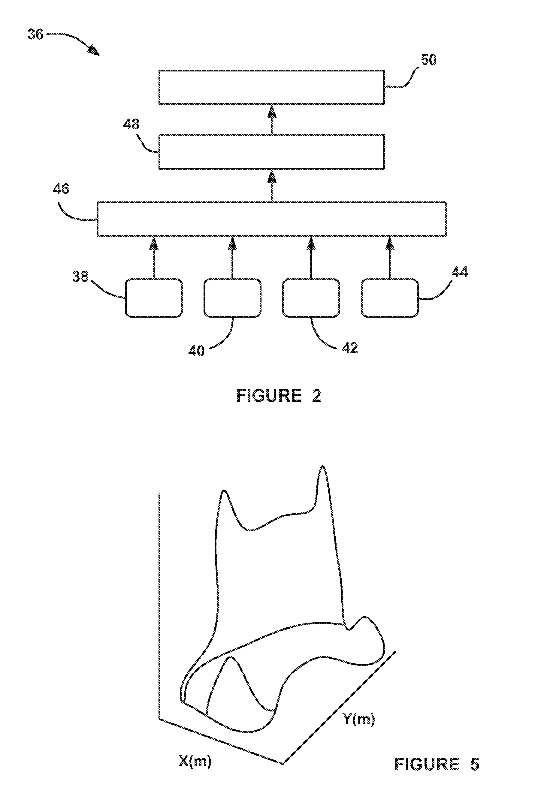 METHODS AND APPARATUS OF FUSING RADAR/CAMERA OBJECT DATA AND LiDAR SCAN POINTS