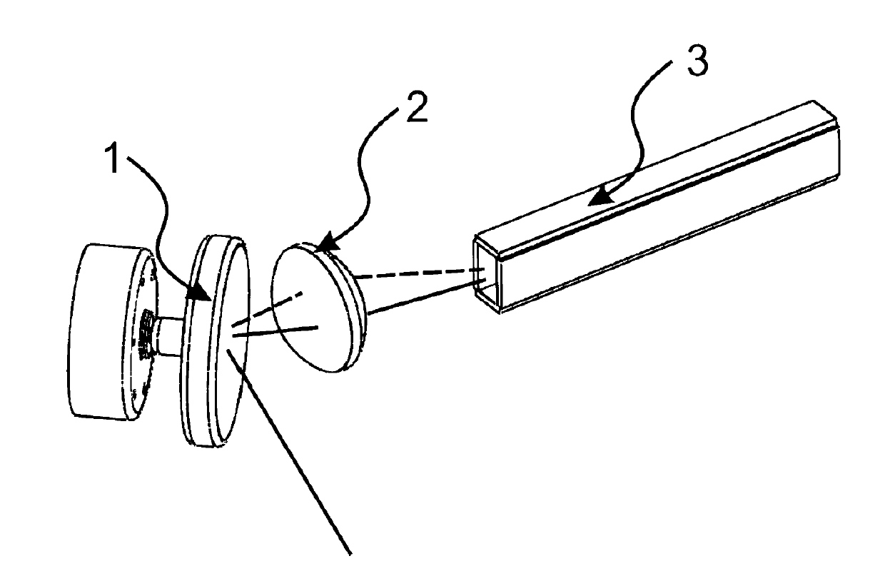 Shimming decoherence device based on rotation reflecting surface and scatterer