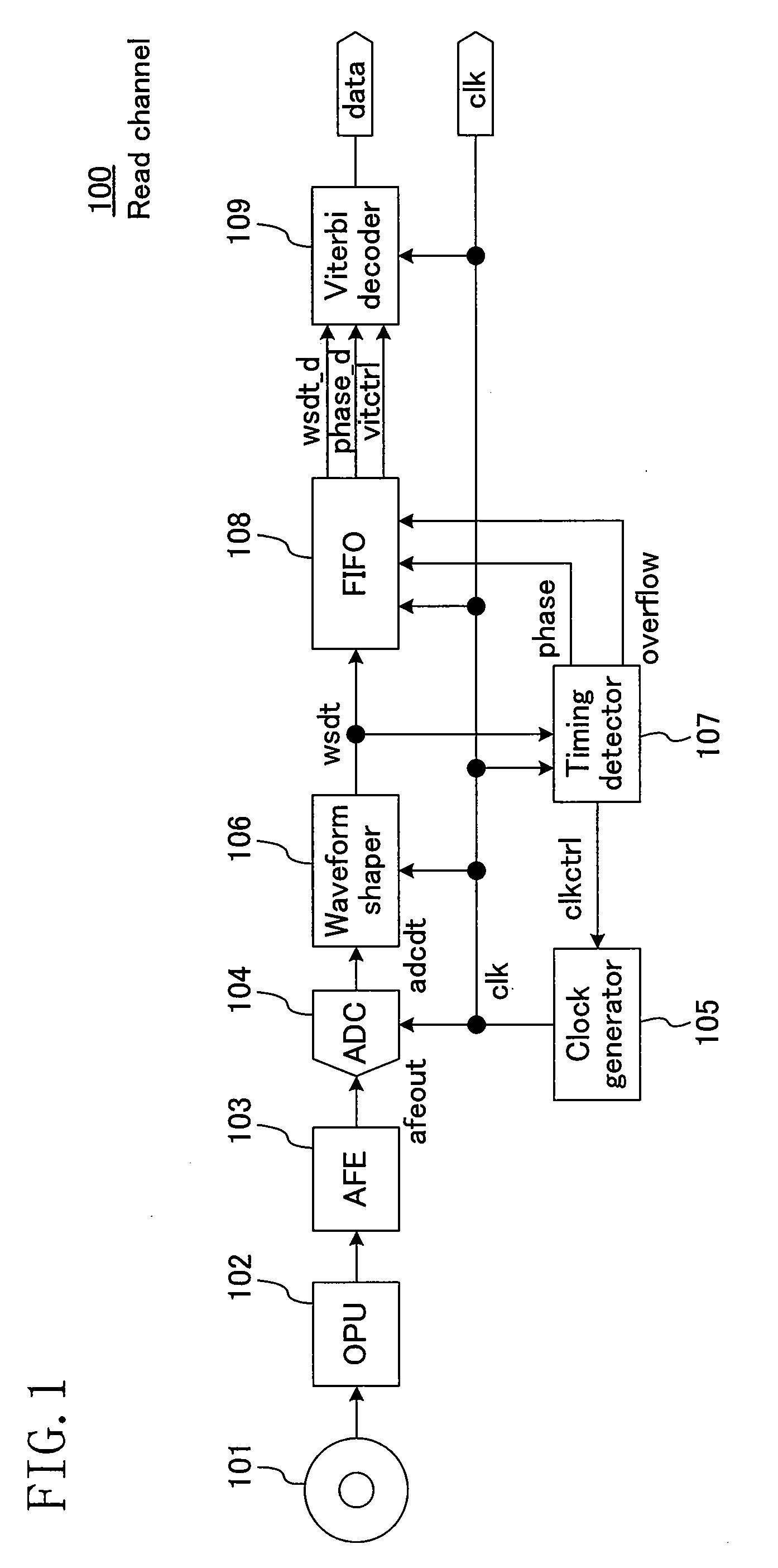 Maximum likelihood decoder and information reproduction apparatus