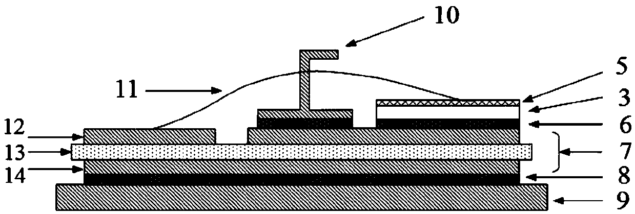 Insulated gate bipolar transistor junction temperature measuring method