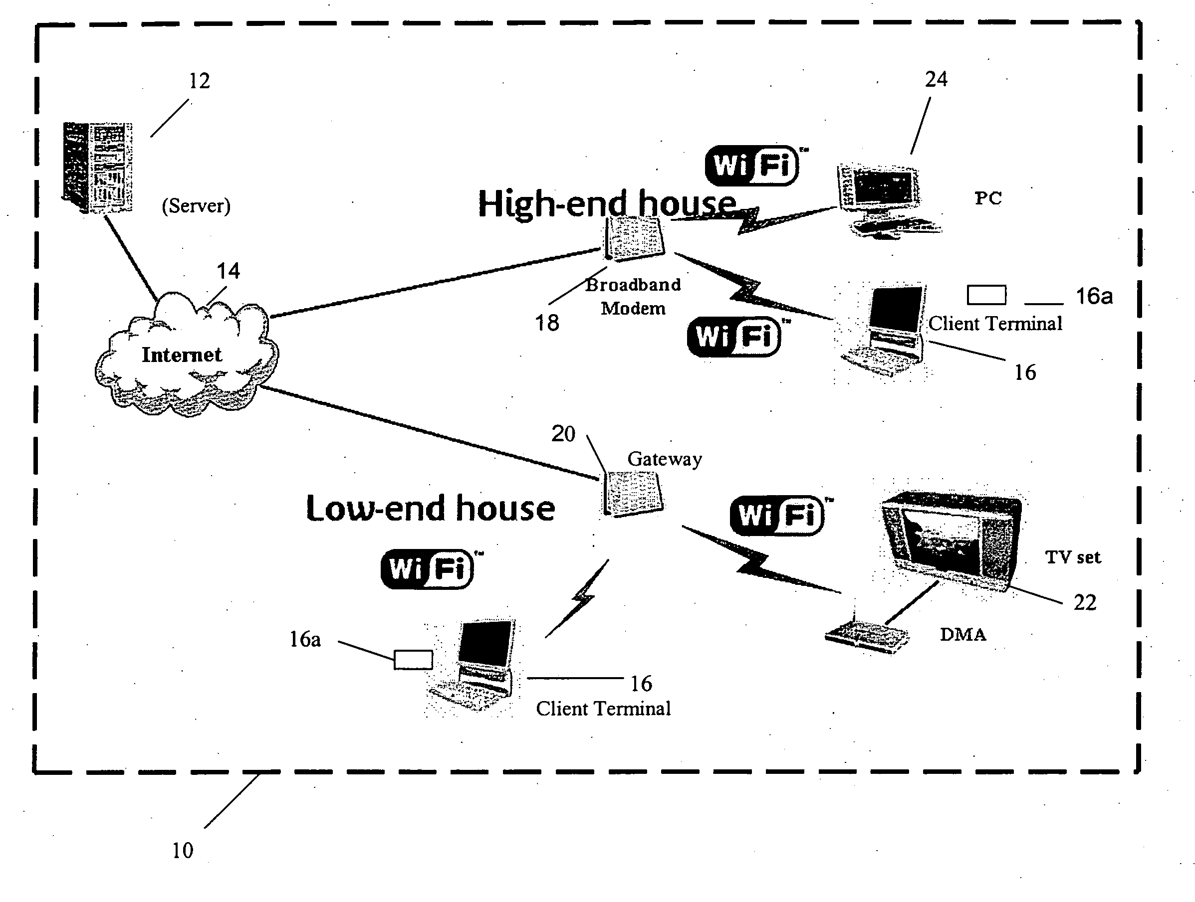 Distributed computing architecture and associated method of providing a portable user environment