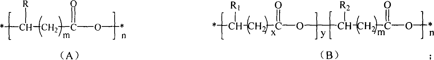 Composite material of shell micro powder filling bio-based resin and method for preparing same