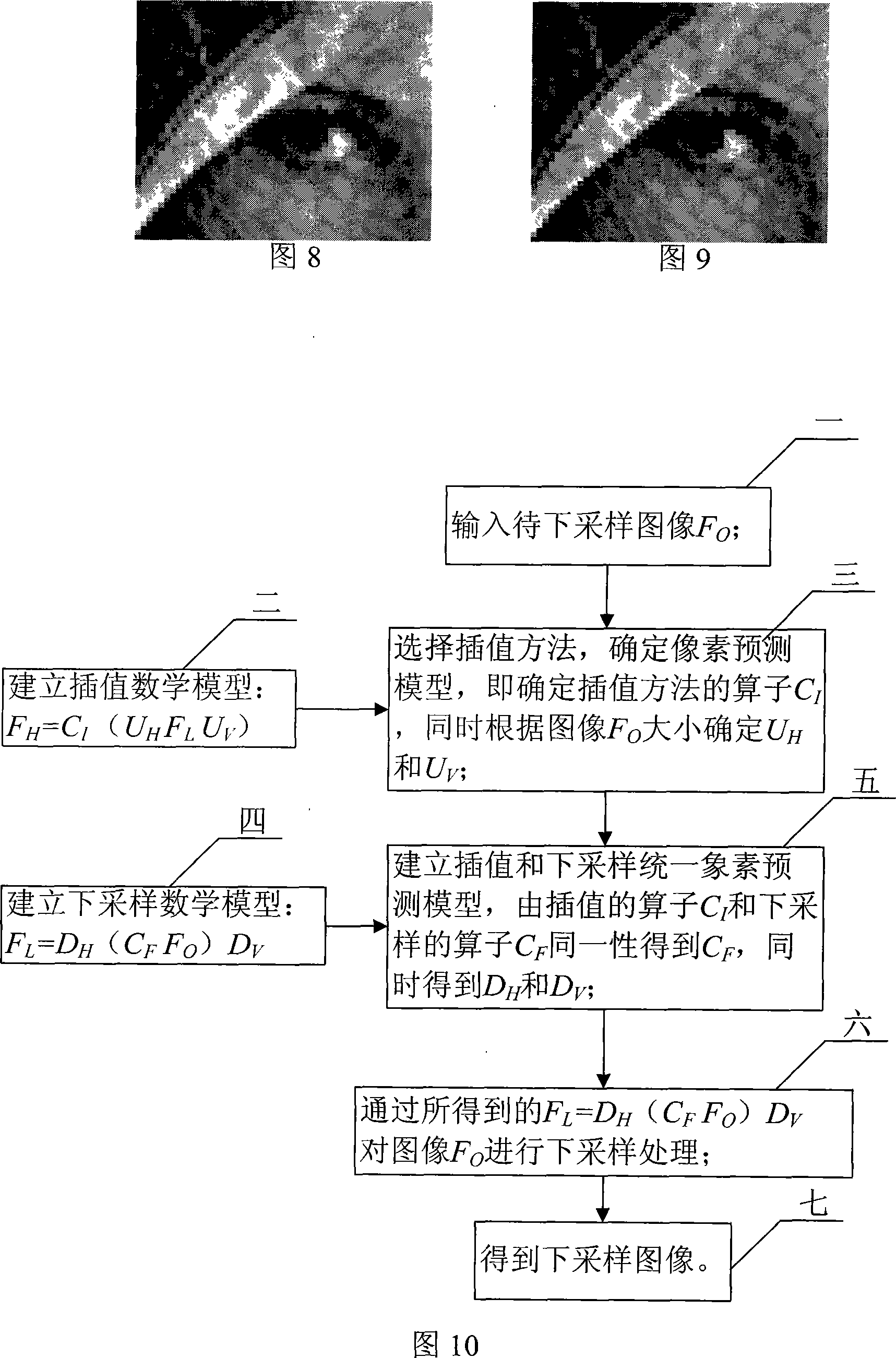 Method for processing image by using the mathematical model established based down sampling and interpolation