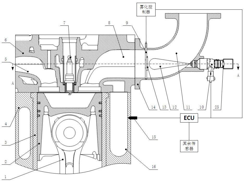 Methanol engine cold starting device and method