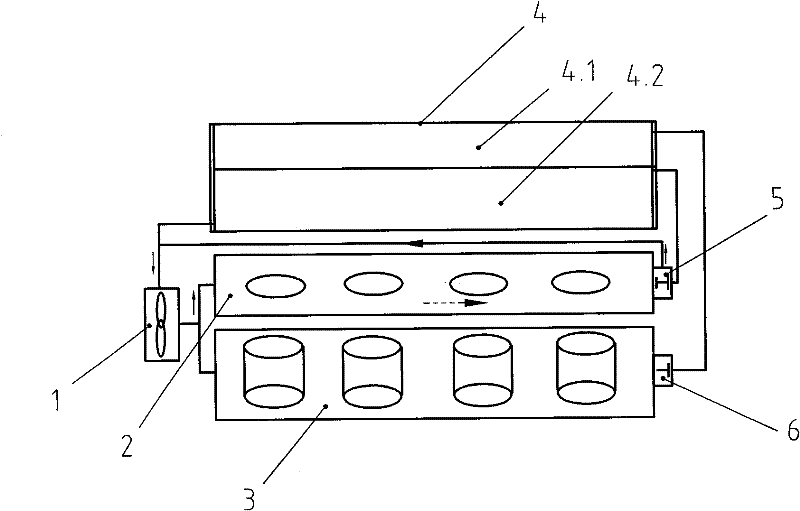 Cooling system of automobile