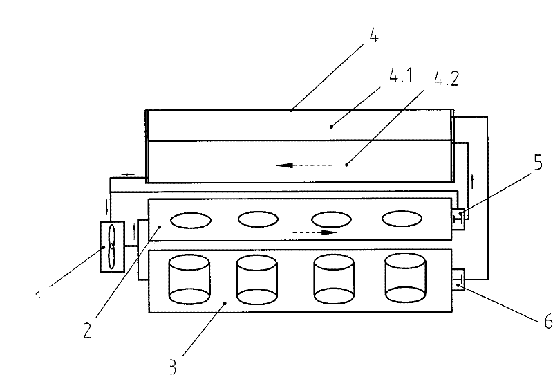 Cooling system of automobile