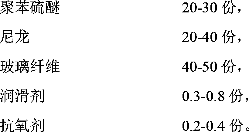 Polyphenylene sulfide/nylon alloy material and preparation method thereof