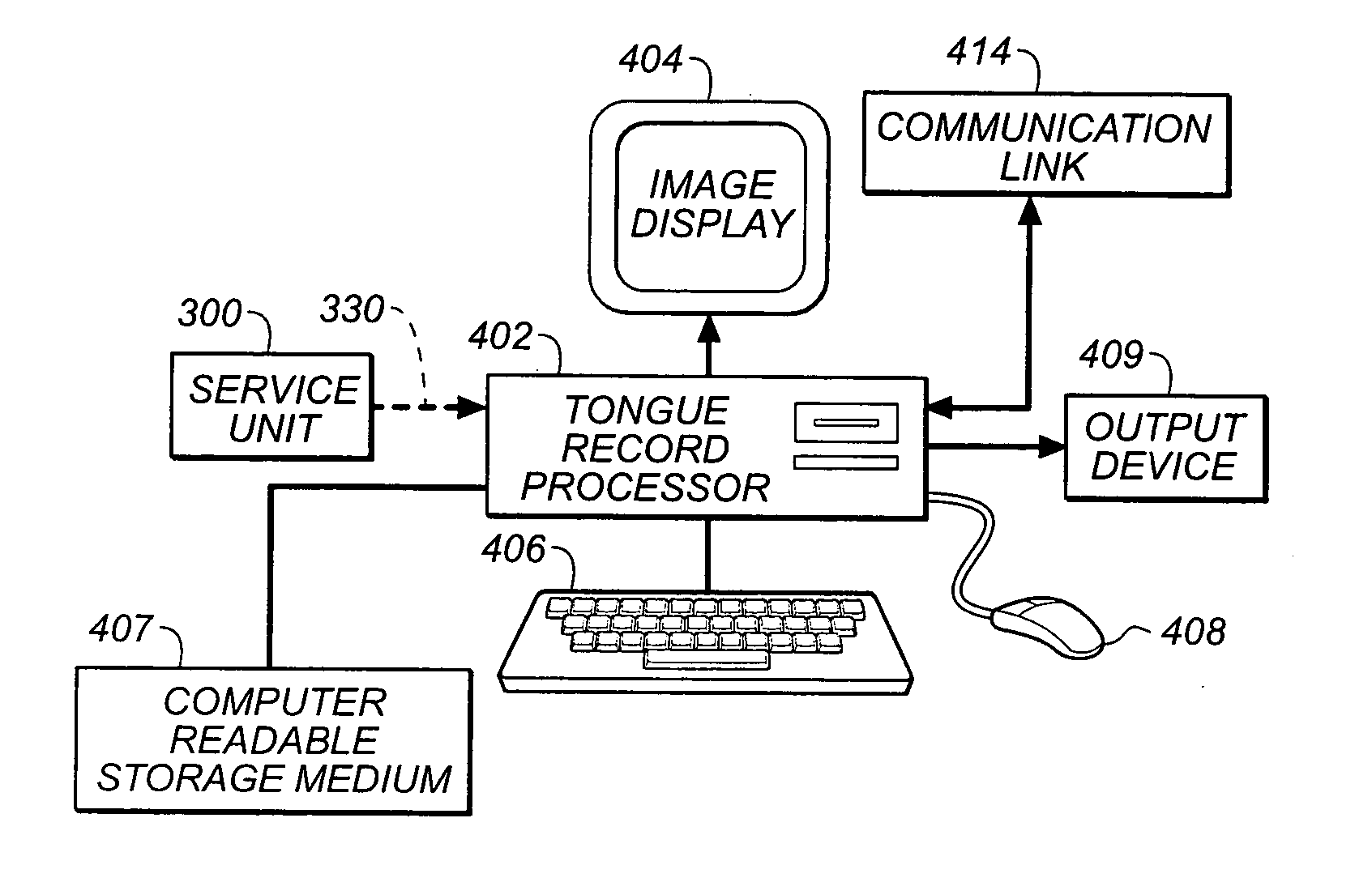 Method for diagnosing disease from tongue image