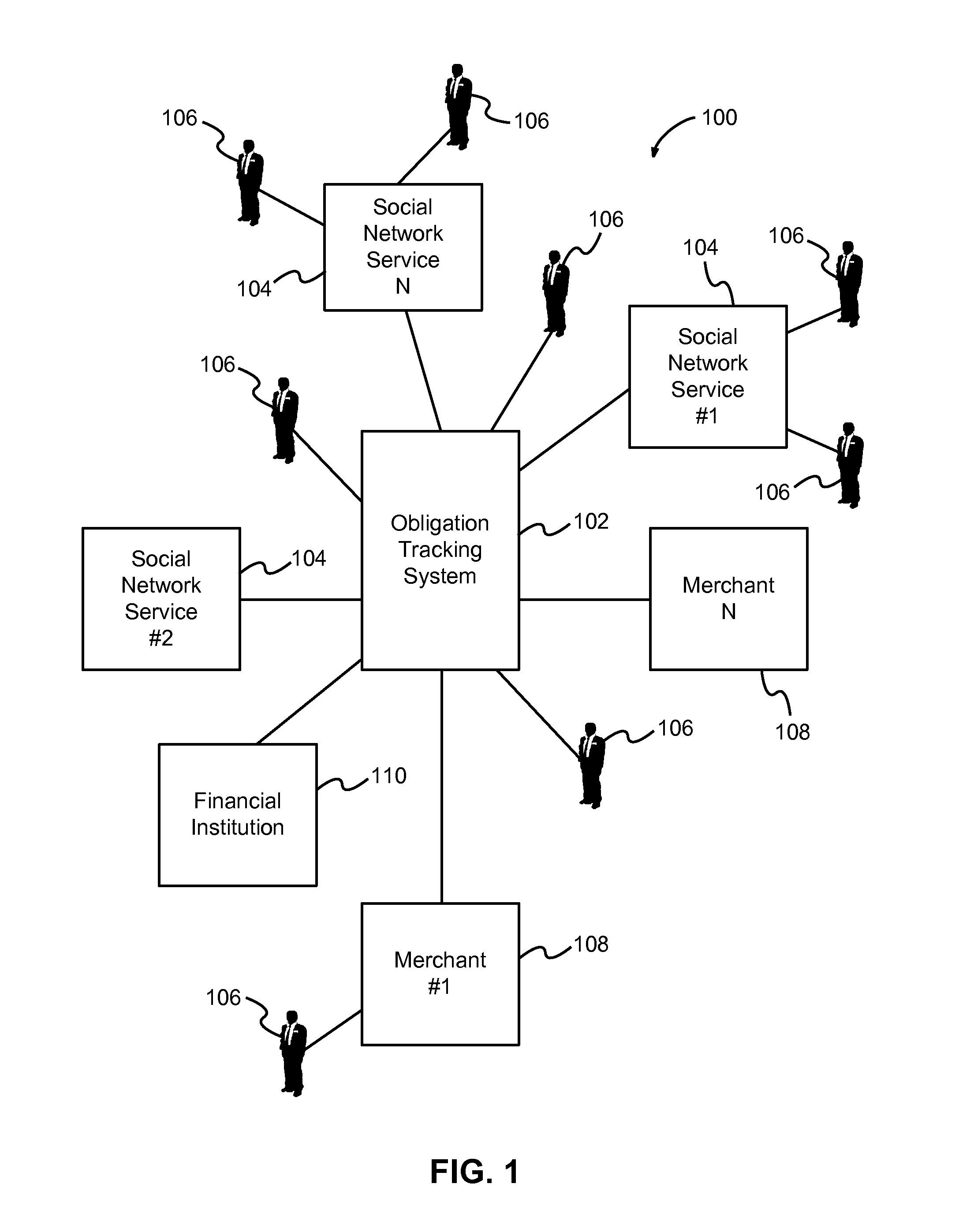 Universal ledger