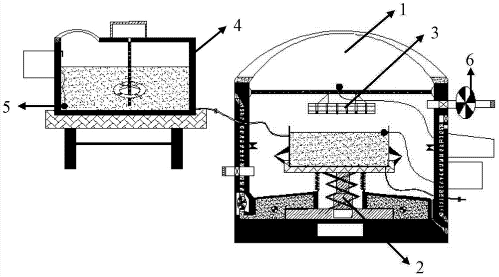 A Constant Temperature and Humidity System and Its Application on Alternate Immersion Testing Machine