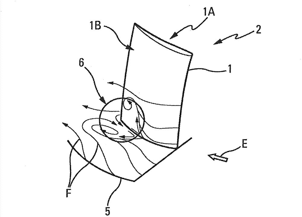 Vortex generators for generating vortices upstream of a cascade of compressor blades