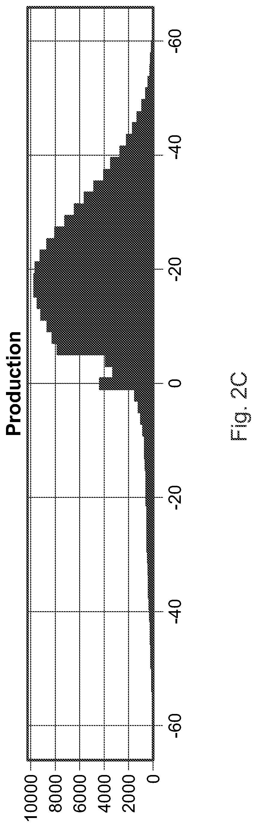 System and method for updating biometric evaluation systems