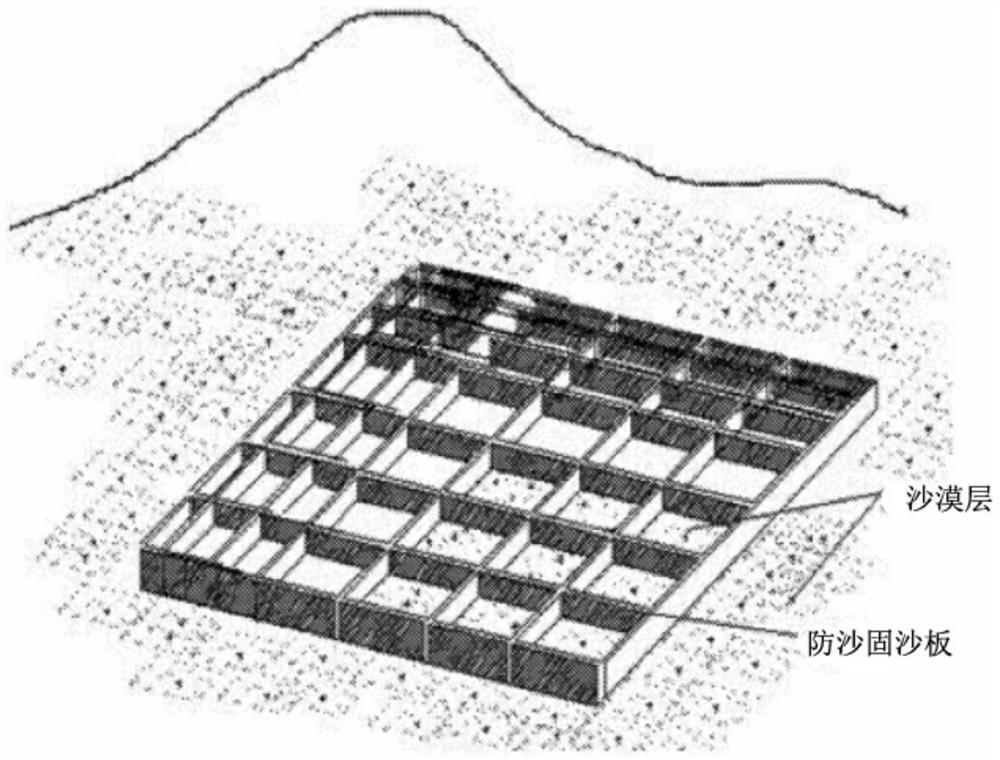 Magnesium oxychloride cement-based material, sand-preventing and sand-fixing plate and preparation methods of magnesium oxychloride cement-based material and sand-preventing and sand-fixing plate