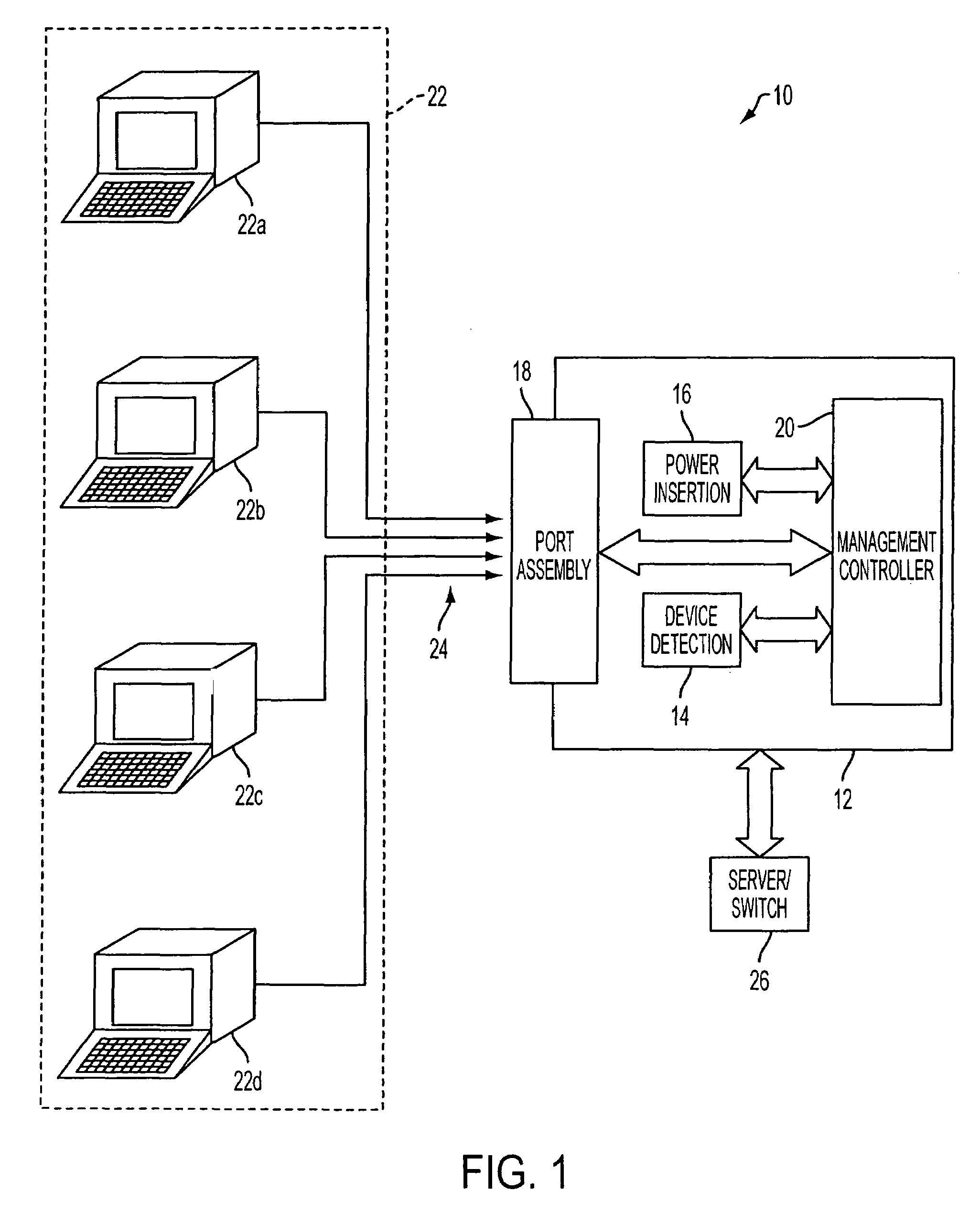 Midspan patch panel with circuit separation for data terminal equipment, power insertion and data collection