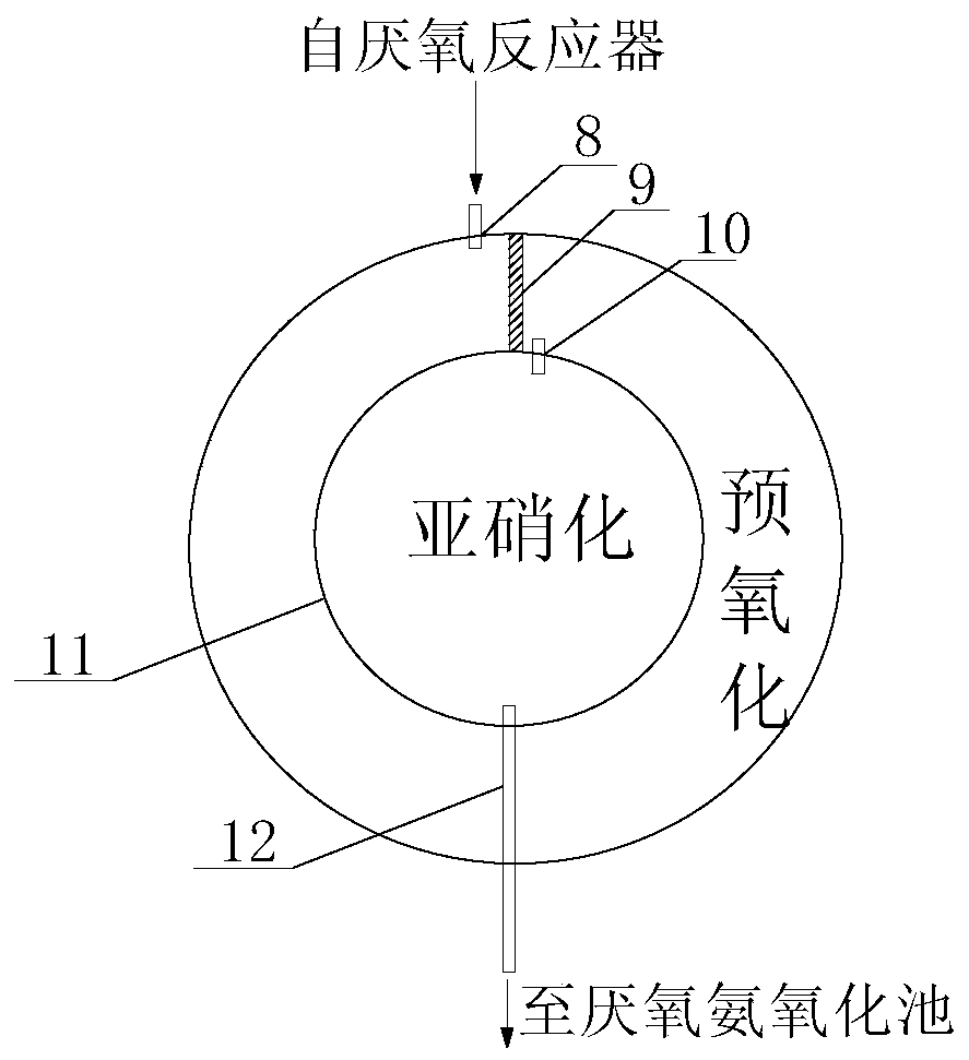 A kind of high-efficiency degradation and denitrification treatment system and treatment method of aquaculture wastewater