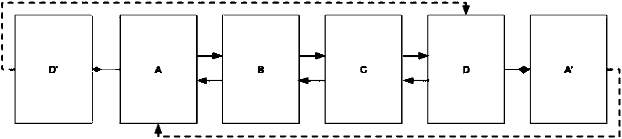 Content display method, display terminal and computer storage medium