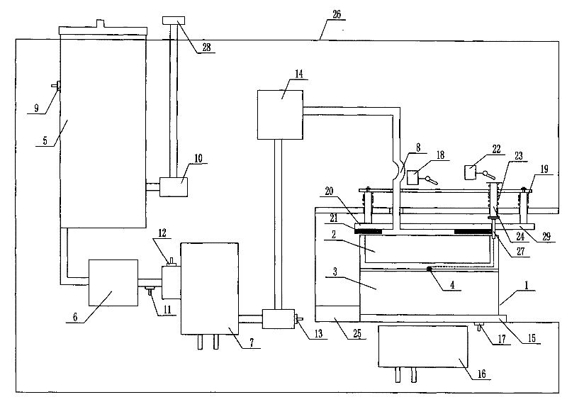 Tea making machine