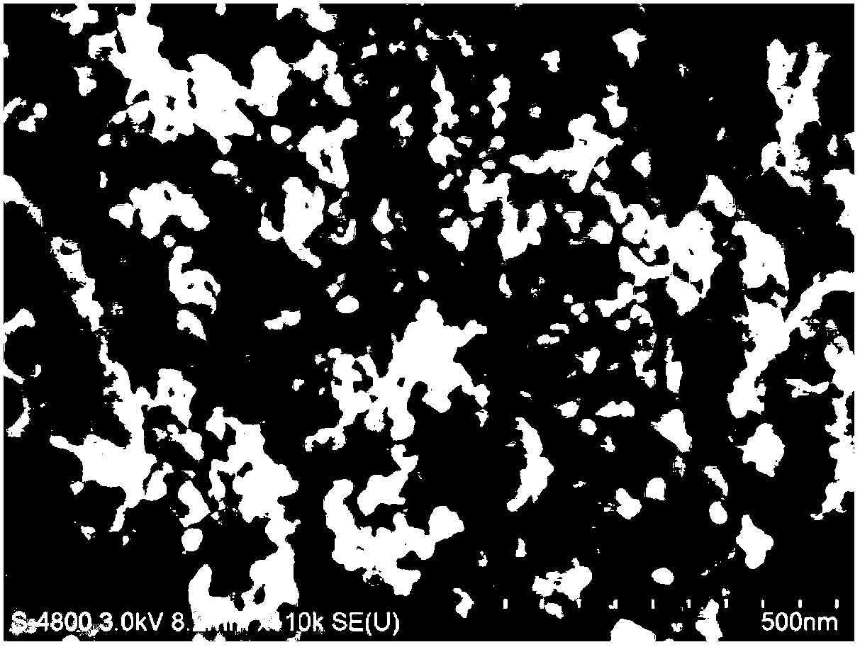 Preparation method based on solid-phase reaction for capacitor electrode material